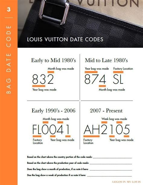 louis vuitton echtheid code|louis vuitton no date code.